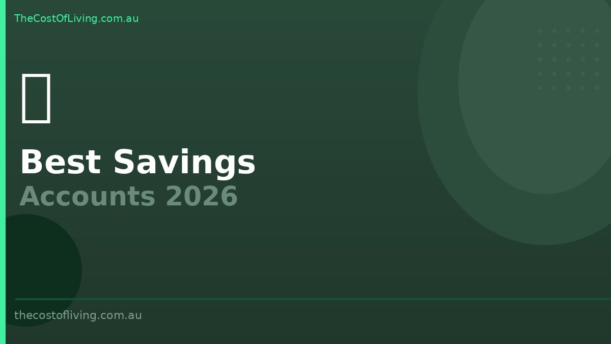 Best High Interest Savings Accounts in Australia 2025